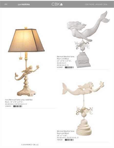 Marnina Table Lamp Pair 24.00 Marnina Table Lamp Pair 24.00